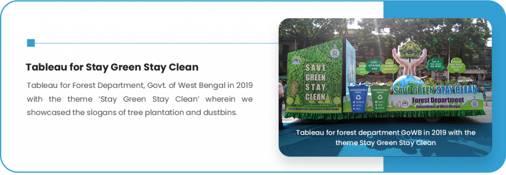 Tableau for Stay Green Stay Clean