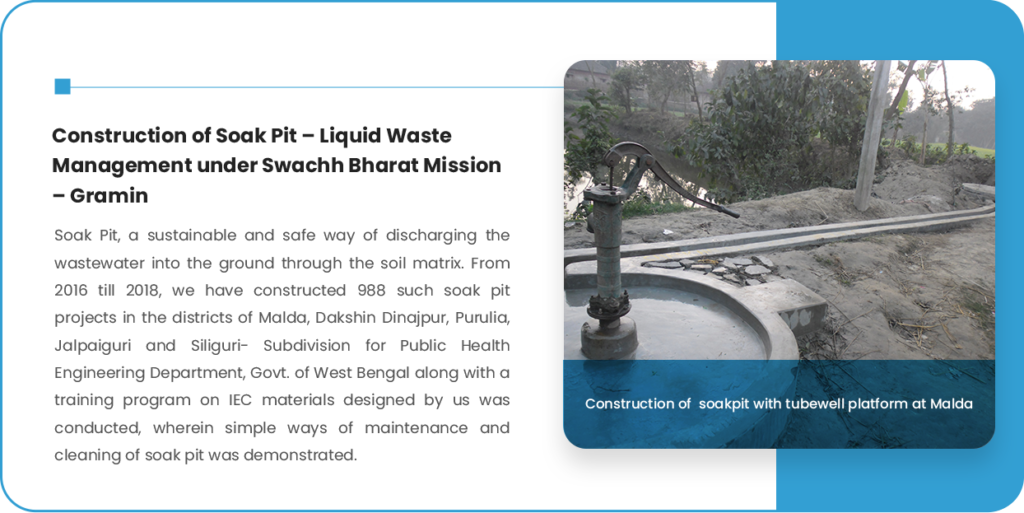 Construction of Soak Pit – Liquid Waste Management under Swachh Bharat Mission – Gramin