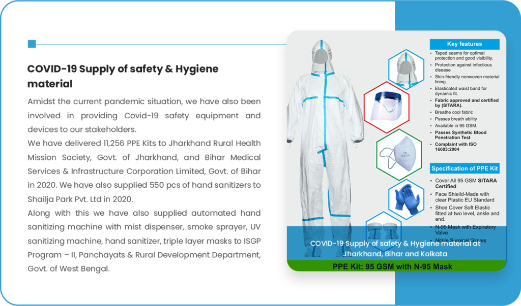 COVID-19 Supply of safety & Hygiene material (3)